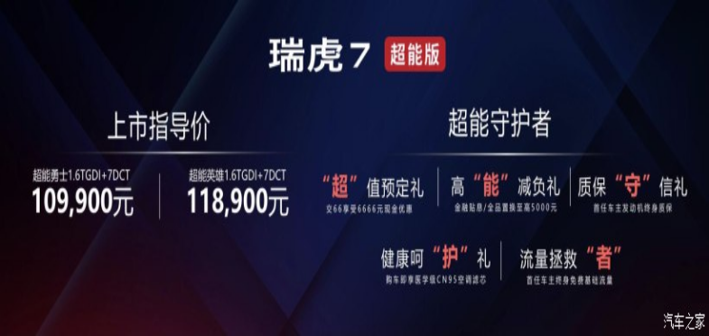 鲲鹏动力加持 瑞虎7超能版上市 成为10万级SUV最强守护者(1)395.png