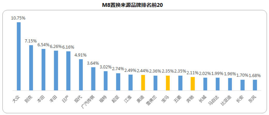 【新闻稿】深港澳车展07161471.png