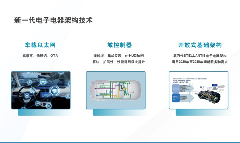 凡尔赛C5 X互联网大会亮“科技底牌”：智能车机比肩头部主流水平 云、管、端筑客户信息安全753.png